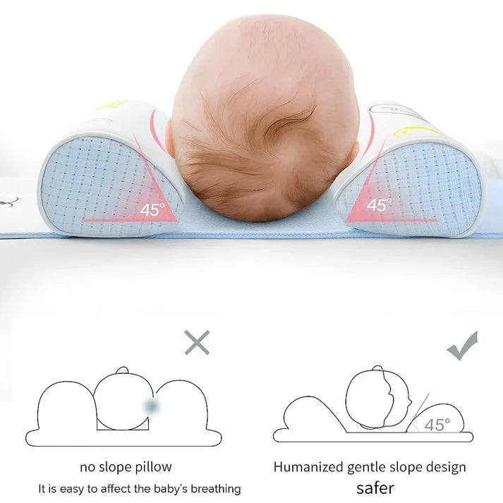 Ergonomic Baby Shaping Head Support Pillow – Newborn Flat Head Syndrome (Plagiocephaly) Prevention