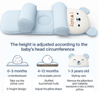 Ergonomic Baby Shaping Head Support Pillow – Newborn Flat Head Syndrome (Plagiocephaly) Prevention