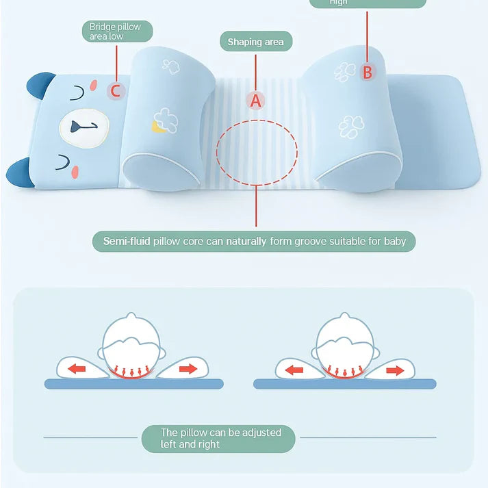 Ergonomic Baby Shaping Head Support Pillow – Newborn Flat Head Syndrome (Plagiocephaly) Prevention